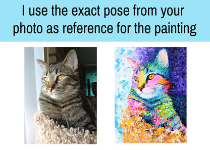 Custom HAND-PAINTED Acrylic on Canvas Pet Portrait